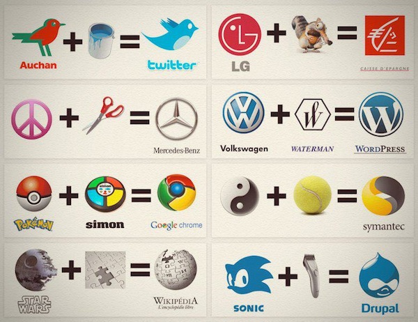 the-origin-of-logos
